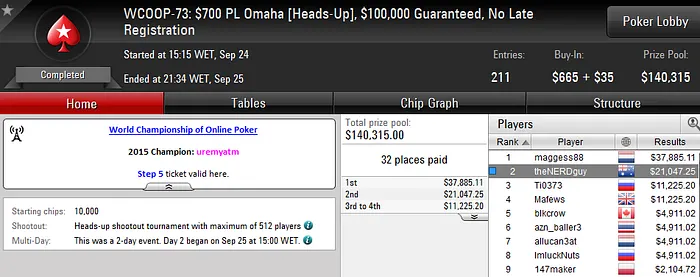 Yuri "theNERDguy" Martins Vice no Evento #73 (USK), 9º no Evento #74 (USK) & Mais 101