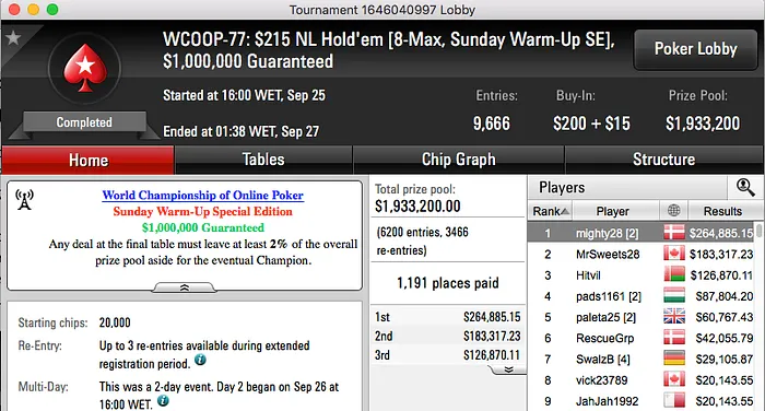WCOOP '16: Sousinha, Tacuara e Naza114 no Dia 2 do Evento #80 101