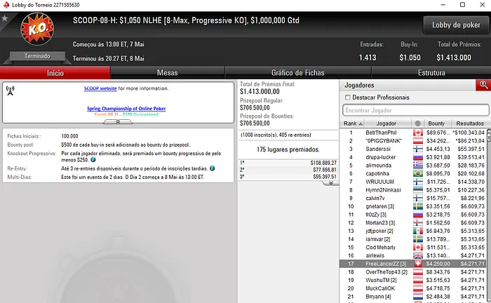 SCOOP: Pedro Marques Terceiro no SCOOP #08 - Medium para ,561 102