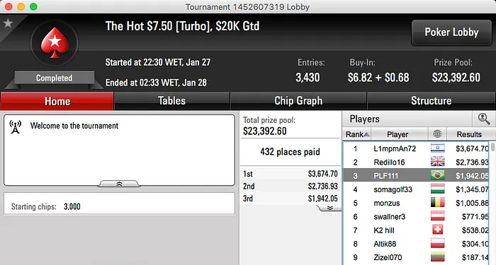 Bruno Chato Vice no Wednesday 0, Duraircwb Crava Big 2 & Mais 112