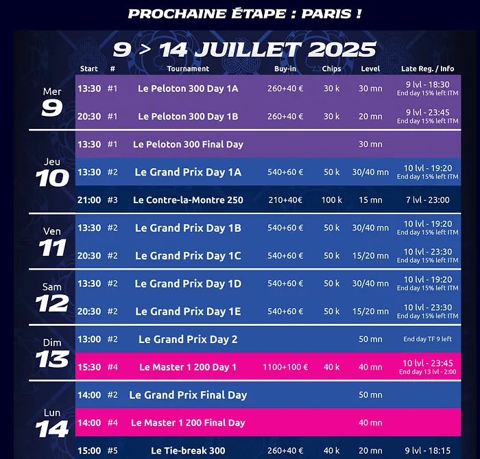 Grand prix parions sport