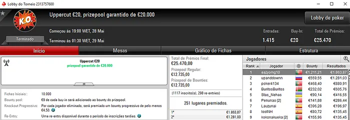 Pódio Luso no Night on Stars com Peixinho2016 a Embolsar €7,461 & Mais 103
