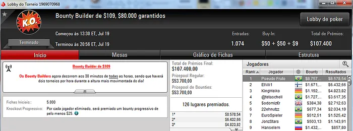 KdrAS, Pseudo Fruto e Daltonhb Forram Pesado no PokerStars 102