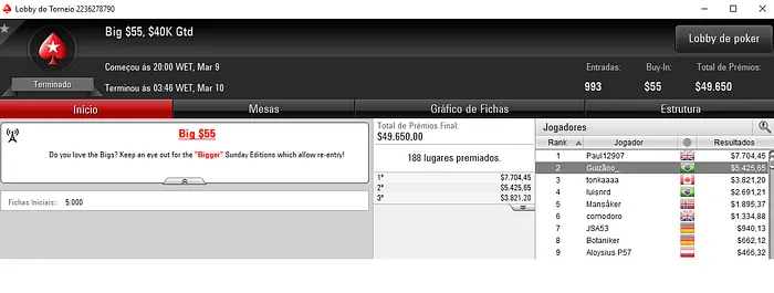 Forras Online: CadeMito, Guizãoo_ e Blokiado Brilham na reta de Sexta 103