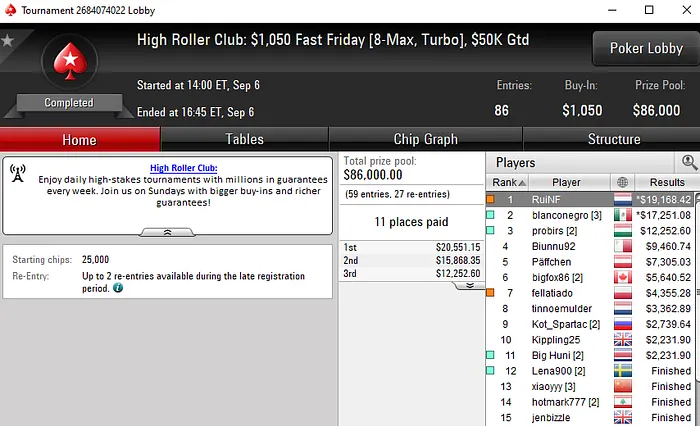 Lobby de poker da PokerStars