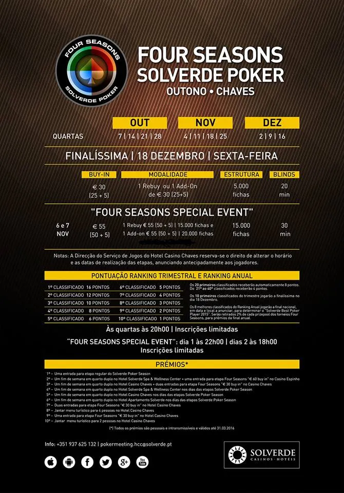 Arranca Hoje a Four Seasons Solverde Poker Outuno no Hotel Casino Chaves 101