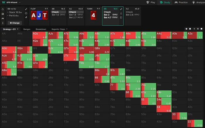 সন্ধিক্ষণে বিবি কৌশল