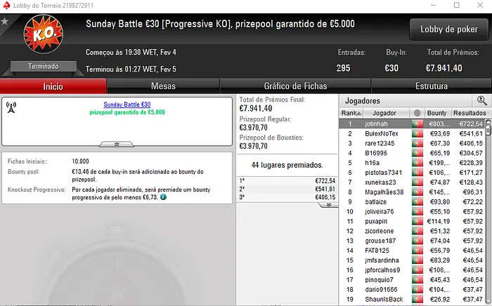 xinoca90 e eddie cale Dividem Prémios no The Hot BigStack Turbo €50 & Mais 103
