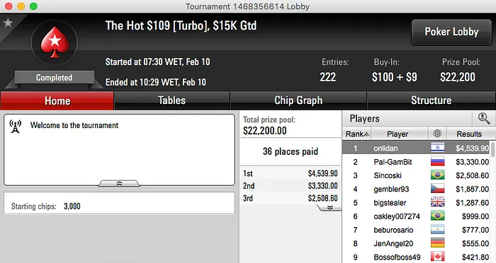 João Mathias Show: Hexa no EPT Dublin, Crema Vice no Big 2 & Mais 111