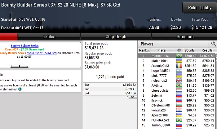 Lobby de poker PokerStars