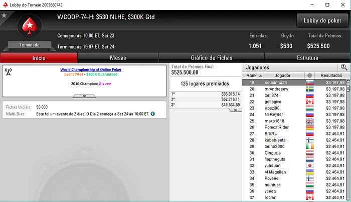 WCOOP 2017: 4 Lusos em Jogo no Main Event High 101