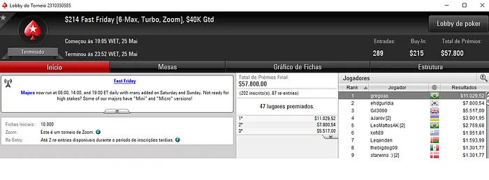 gregoas Vence o Fast Friday; ricardons8 o Bounty Builder 2 & Mais 101