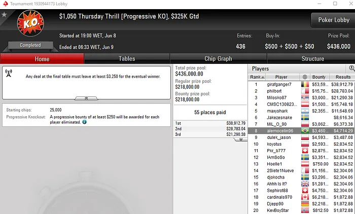 Marcelo Betto Vice no Bounty Builder 9, Duim Crava Hot 5 & Mais 103