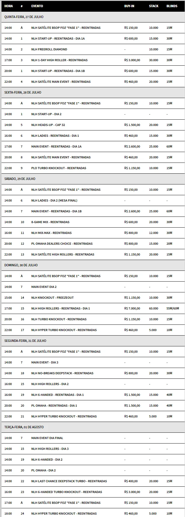 Chris Moneymaker vai Jogar o BSOP Foz do Iguaçu 101