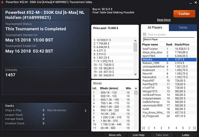 Powerfest: Daniel Costa Vice no Evento #35-High do partypoker & Mais 104