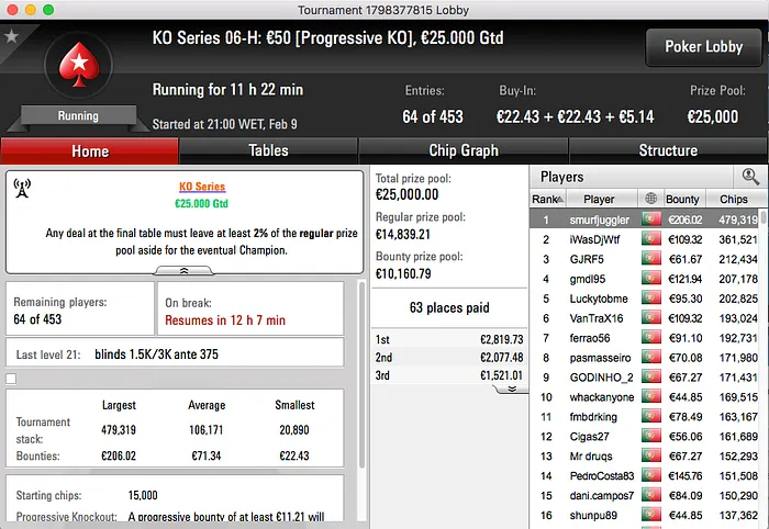 KO Series: smurfjuggler e Nemochips77 Lideram Evento #5 High & Low 102