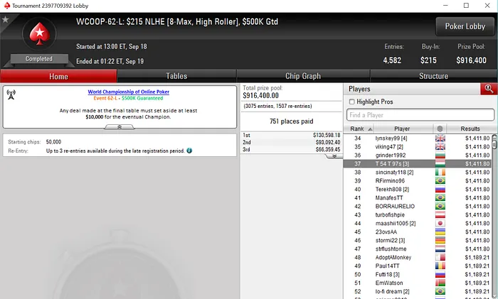 João "Naza114" Vieira Sétimo no WCOOP #62-Medium (,263) & Mais 102