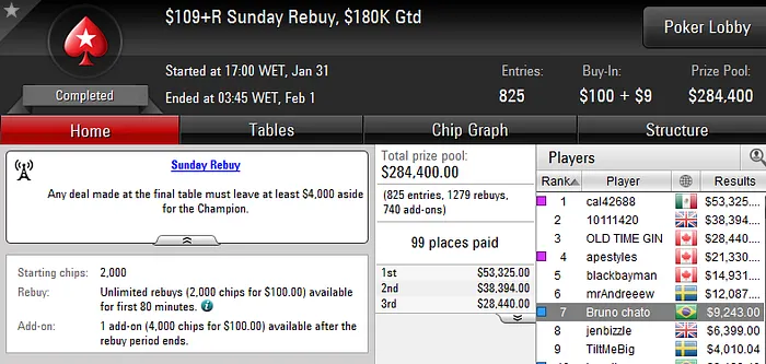 Sunday Rebuy