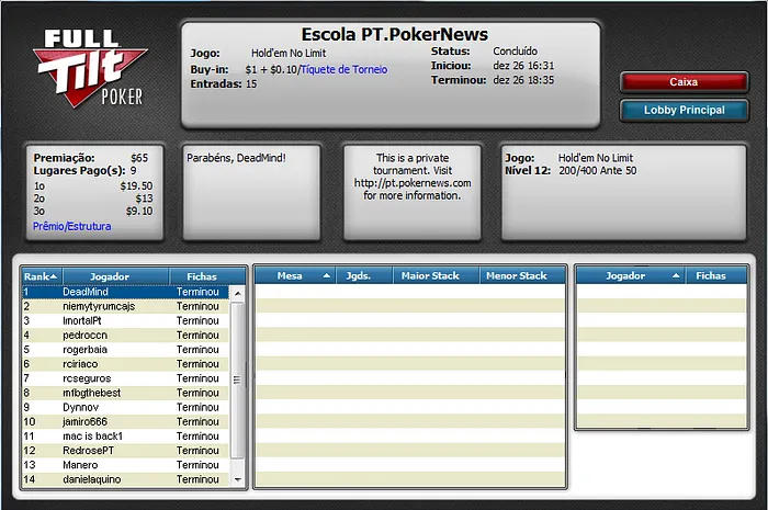 Liga PT.PokerNews - DeadMind conquista etapa na Full Tilt Poker 101