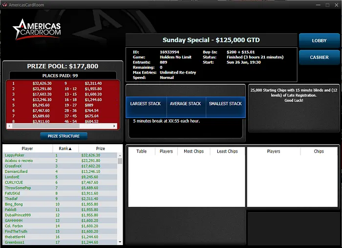 poker online americas cardroom