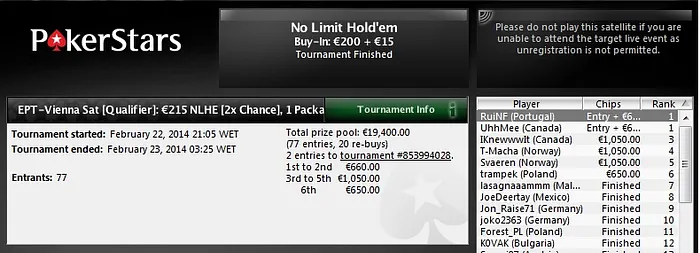 RuiNF Vai ao EPT Viena & Ivo Novais Vence o 0,000 Monthly Freeroll na Stars 101