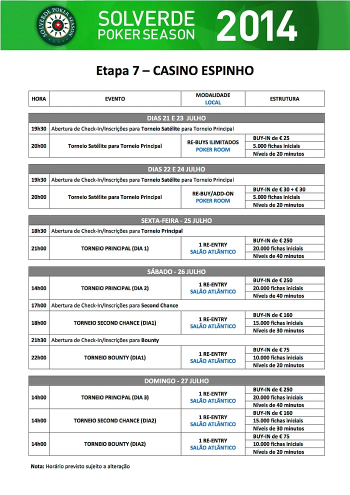 Etapa #7 PokerStars Solverde Poker Season Em Espinho de 25 a 27 de Julho 101