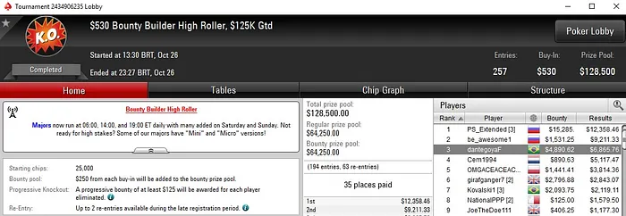 Ricardo "riversouza" Souza Medalha de Prata no .050 Fast Friday 103