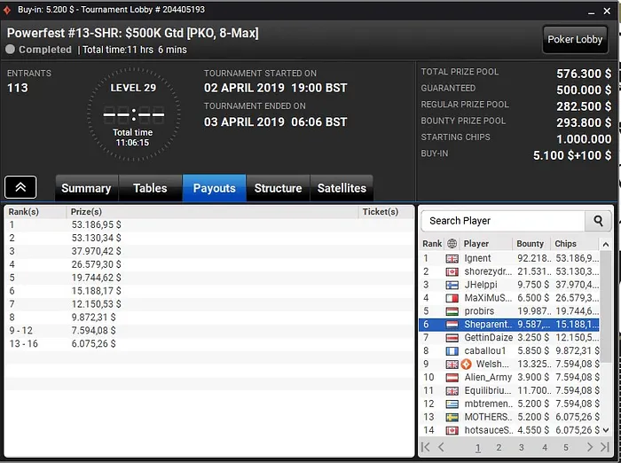 Lobby de poker da partypoker