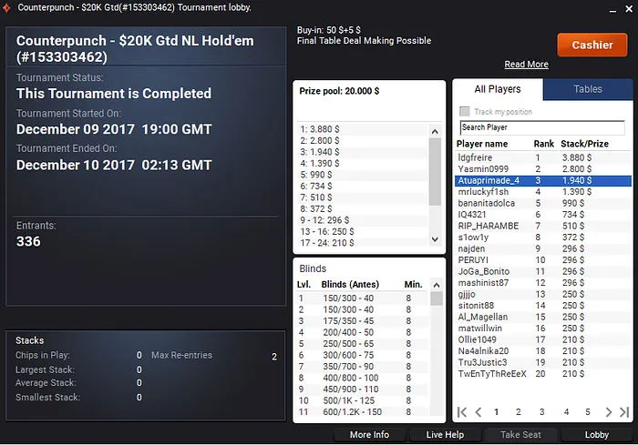 Nuno Marques Conquista Saturday Speedway e é 4º no Saturday KO & Mais 103