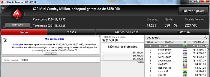 Forras online: Brasil Detona o PokerStars 103