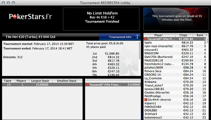 Rui "sousinhamos" Sousa Venceu XTASE na Winamax (€8,248) & Mais 102