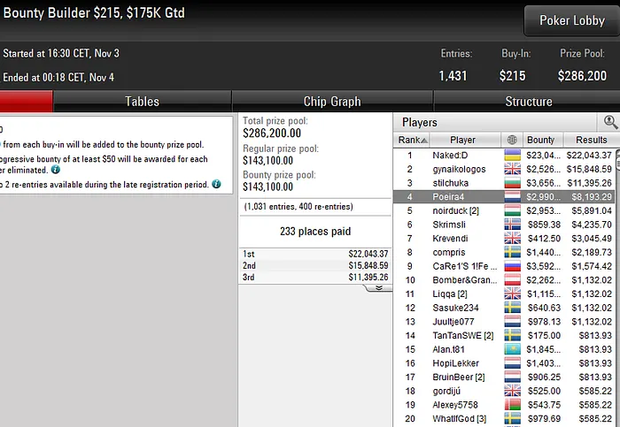 poker online pokerstars