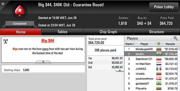 Christian Kruel Foi o Melhor da Reta de Domingo & Mais 108