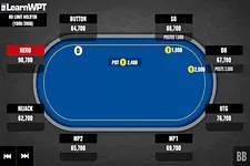 How to Respond to the Small Donk Bet After You Miss the Flop