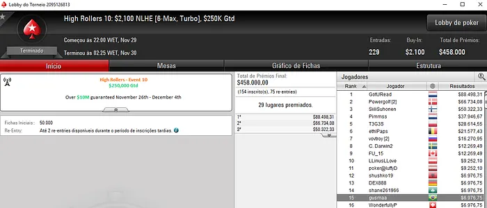 tjbentham e Pedro Madeira Recebem Prêmios no High Rollers do PokerStars 104