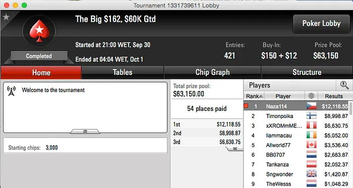 RuiNF Vence Wednesday 0 & Naza114 Vence The Big 2 101