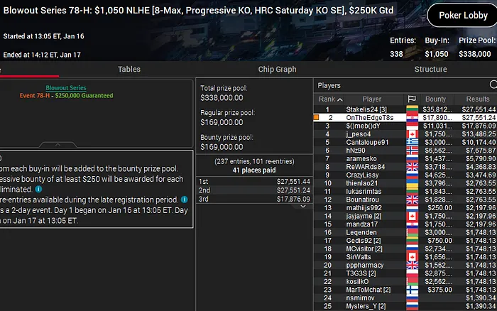 eduardo cardigo pokerstars