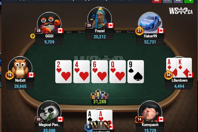 Mooseknuckles69 Picks Up Aces
