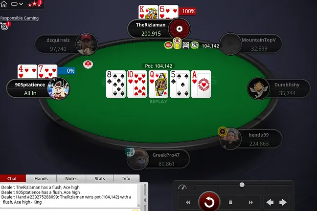 TheRizlaman Wins Flush Over Flush