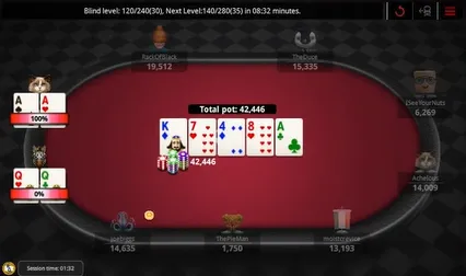 keybet's aces force a tuff_fish rebuy