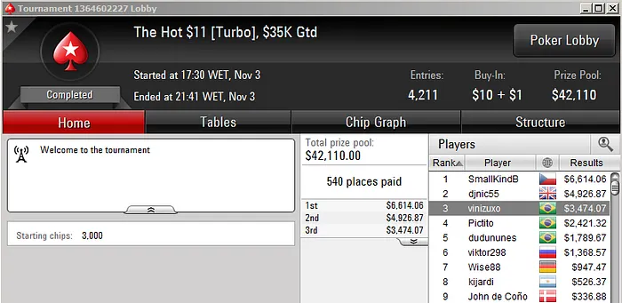 Alisson "heyalisson" Piekazewicz Crava Big 2 & Mais 107