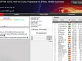 pokerstars scoop