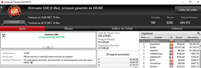 trekotreko, KKmatamoscas e iDuckz com Domingo Gordo na PokerStars.FRESPT 101