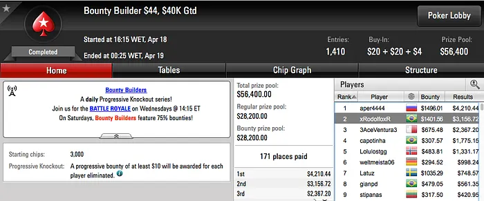 NANZO Cravou o Big , Thulio Colle na FT do Big 2 & Mais 104