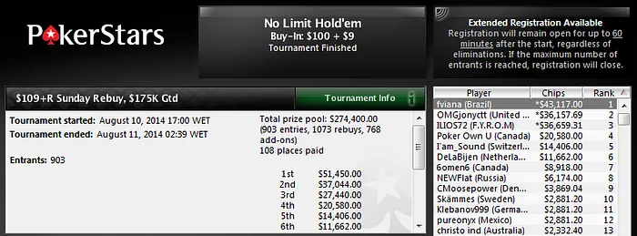 109+R Sunday Rebuy