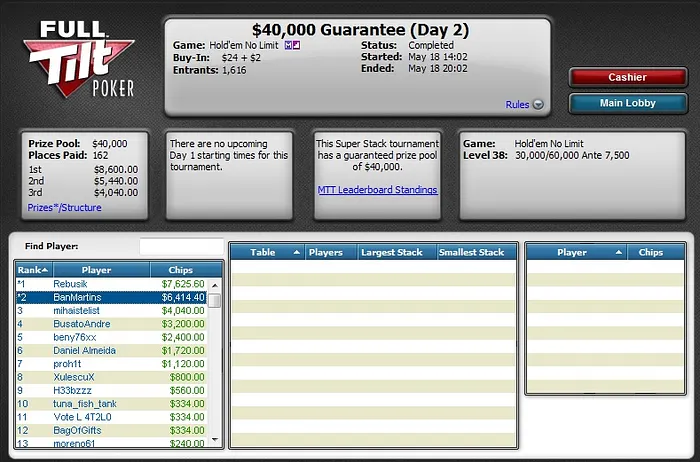 $40,000 Guarantee Full Tilt Poker