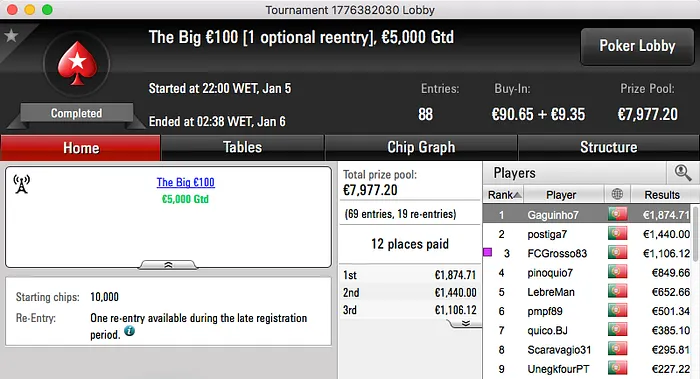 Gaguinho7, ContaSagr4da e postiga7 no Pódio de Quinta 101