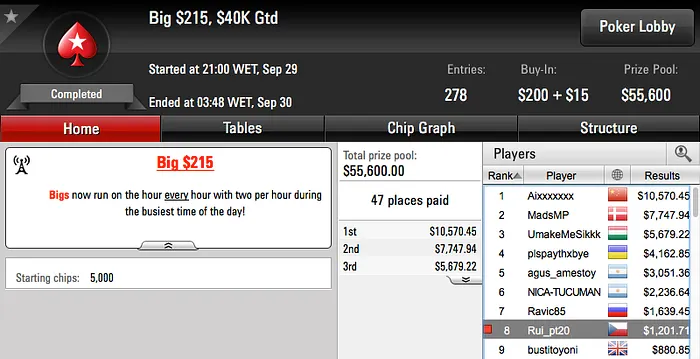 Rui Milhomens Vence Bounty Builder 5 & Mais 102