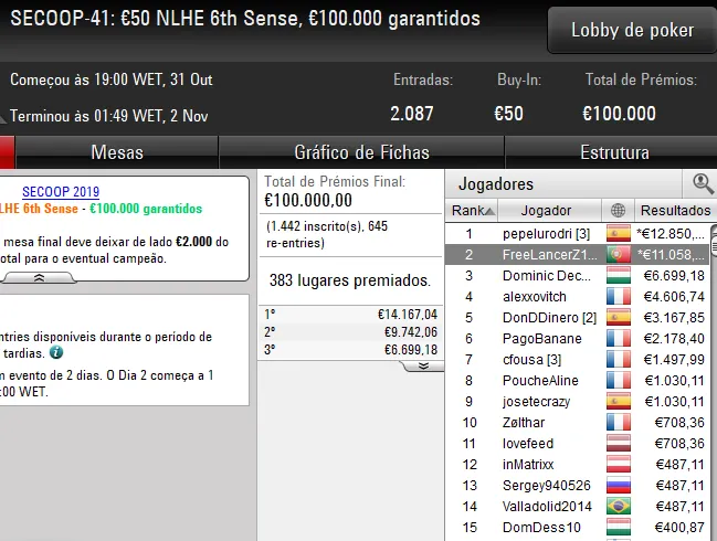 lobby poker pokerstars