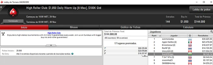 99Palanke Conquista 9 Mini Thursday Thrill do PokerStars & Mais 102